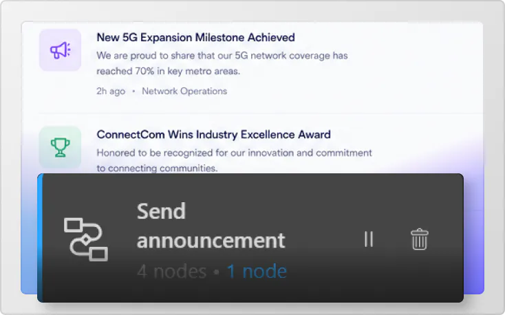 Custom intranet platform internal communication functionality image